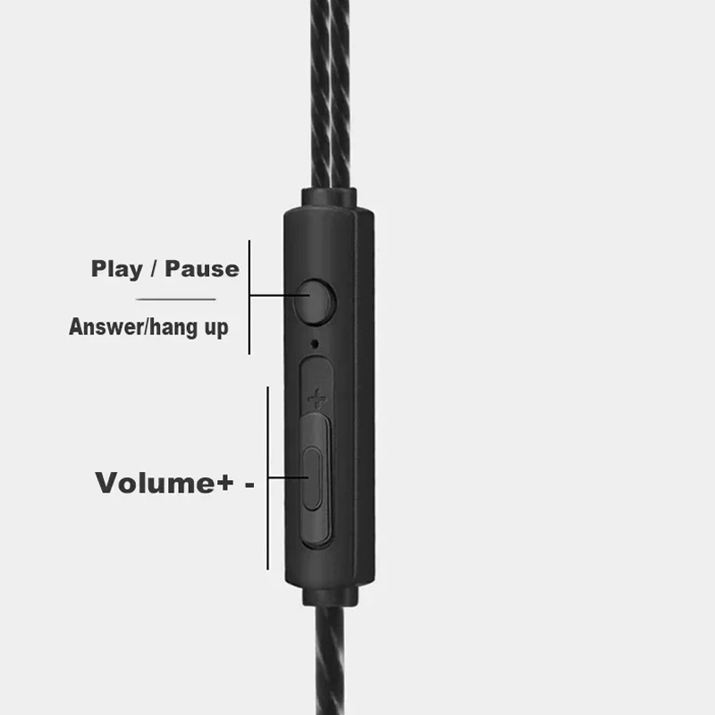 Kablolu Kulaklıklar 3.5mm Kula - Wired Earphone Mic incelemesi ve fiyatı